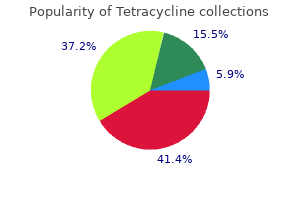 order discount tetracycline on-line