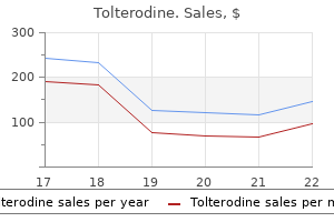 buy generic tolterodine online