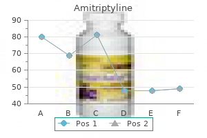 order genuine amitriptyline on-line