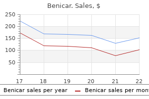 purchase 40 mg benicar overnight delivery