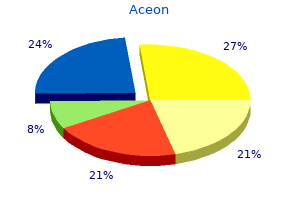 discount aceon 8 mg with mastercard