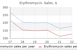 discount 250 mg erythromycin with visa