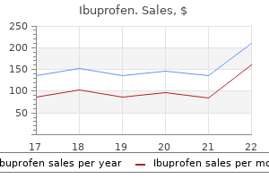 purchase generic ibuprofen on-line