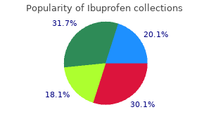 purchase ibuprofen 400mg