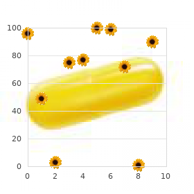 Hypercalcinuria macular coloboma
