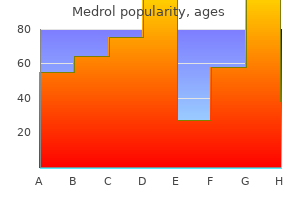 generic 4mg medrol with mastercard