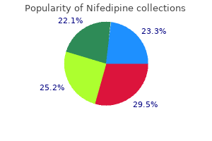 order nifedipine 30mg on-line