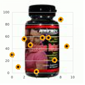 Holmes Collins syndrome