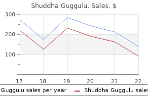 buy shuddha guggulu online pills