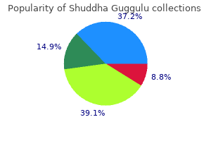 shuddha guggulu 60caps with mastercard