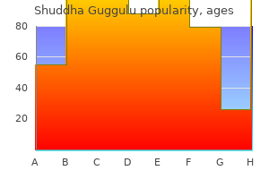 trusted shuddha guggulu 60caps