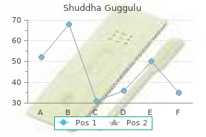 purchase shuddha guggulu without prescription