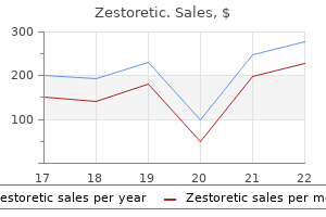 buy zestoretic 17.5mg amex
