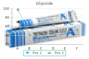 glipizide 10mg with amex