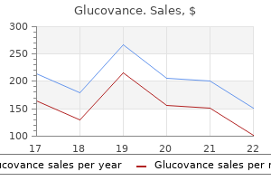 buy genuine glucovance online