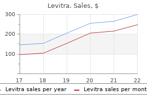purchase levitra 20 mg without a prescription