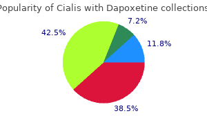 buy cialis with dapoxetine 20/60 mg overnight delivery