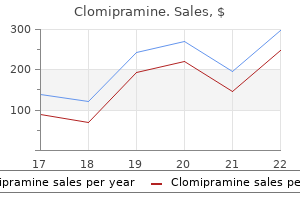 buy 25 mg clomipramine fast delivery