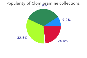 order genuine clomipramine online
