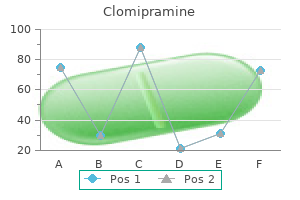 generic 10mg clomipramine with visa