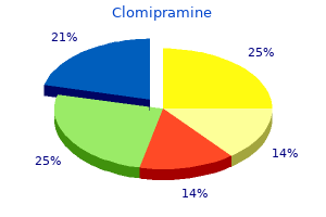 clomipramine 10mg without prescription