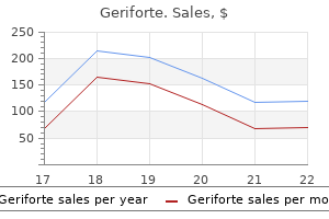 purchase genuine geriforte online