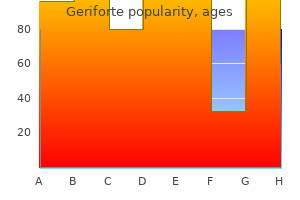 purchase geriforte with a mastercard