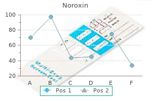 noroxin 400 mg free shipping