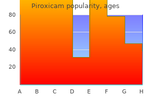 order piroxicam on line