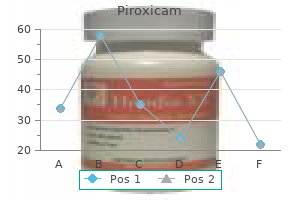purchase piroxicam line