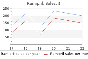 purchase discount ramipril on line