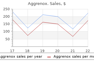 purchase aggrenox caps discount