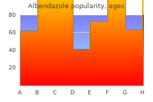 albendazole 400mg cheap