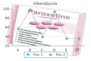 order albendazole with amex