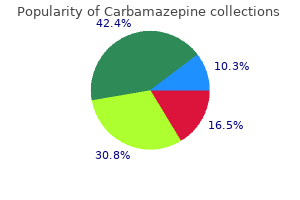 100mg carbamazepine amex