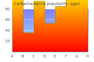 best carbamazepine 100mg