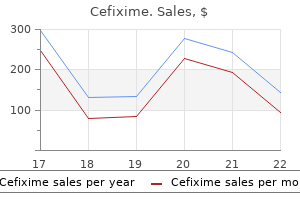 discount cefixime 100 mg without prescription