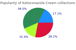 buy generic ketoconazole cream 15gm online
