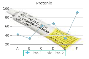 buy protonix line