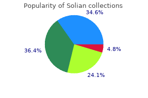 buy solian with paypal