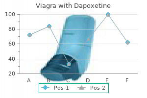 discount viagra with dapoxetine 100/60 mg online