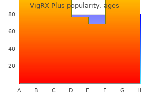 order vigrx plus on line