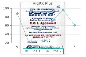 purchase vigrx plus line