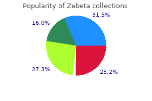 purchase zebeta 10mg visa