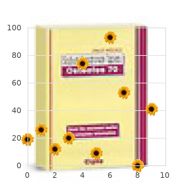 Acute myeloblastic leukemia with maturation