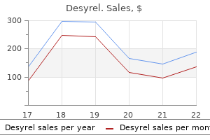 order desyrel from india