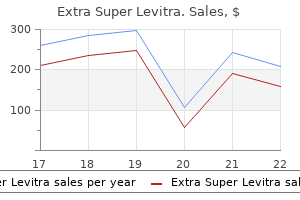 purchase generic extra super levitra