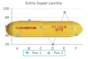 buy extra super levitra with a visa