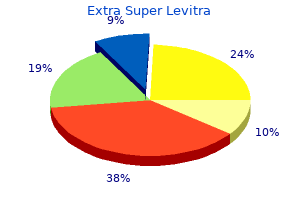 order extra super levitra online
