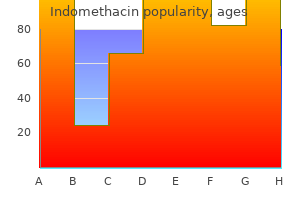 generic 25 mg indomethacin with amex